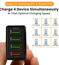 Fast Charge 3.0 USB Hub Wall Charger