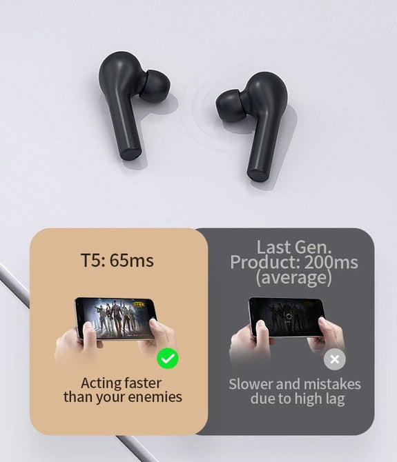 QCY T5 Wireless Bluetooth Earphones Stereo .